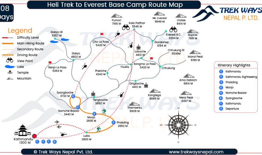Annapurna vs Everest: Which Trek Should You Choose?