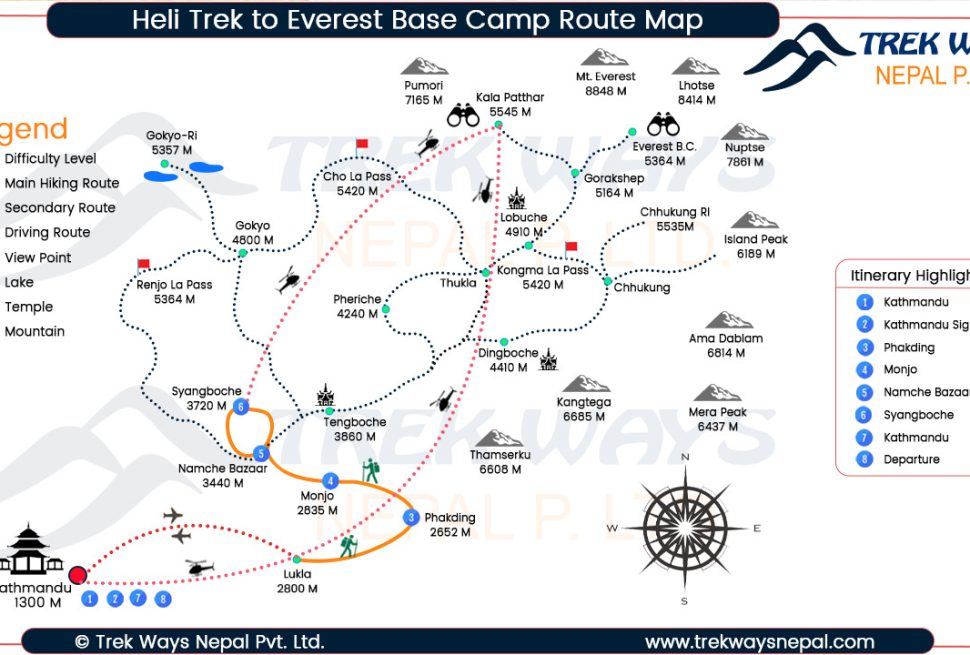 Annapurna vs Everest: Which Trek Should You Choose?